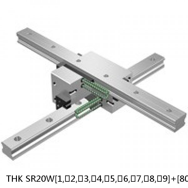 SR20W[1,​2,​3,​4,​5,​6,​7,​8,​9]+[80-3000/1]L[H,​P,​SP,​UP] THK Radial Load Linear Guide Accuracy and Preload Selectable SR Series