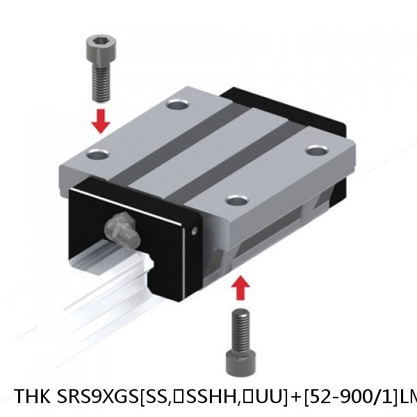 SRS9XGS[SS,​SSHH,​UU]+[52-900/1]LM THK Miniature Linear Guide Full Ball SRS-G Accuracy and Preload Selectable